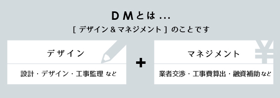 DMとは